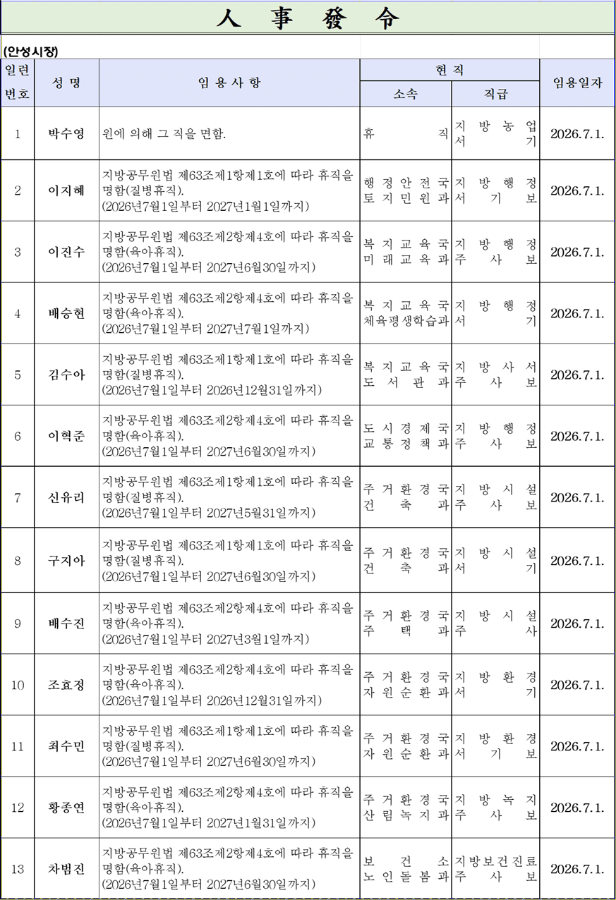 ▲안성시 2026년 하반기 정기인사_휴직_1