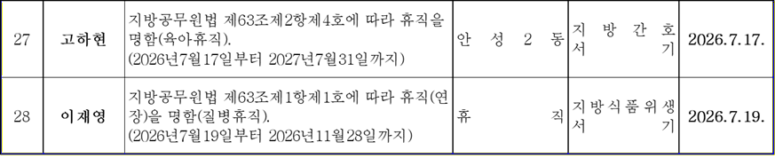 ▲안성시 2026년 하반기 정기인사_휴직_3