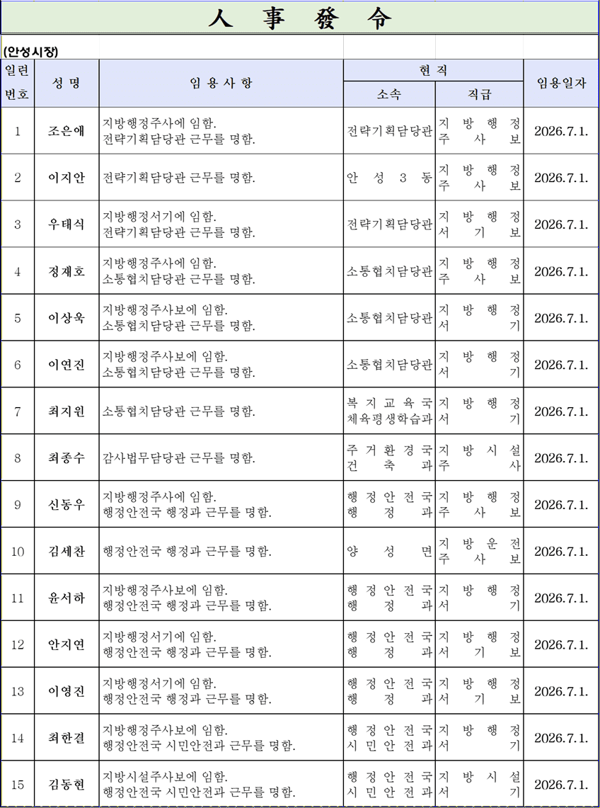▲안성시 2026년 하반기 정기인사_6급주무관이하_1