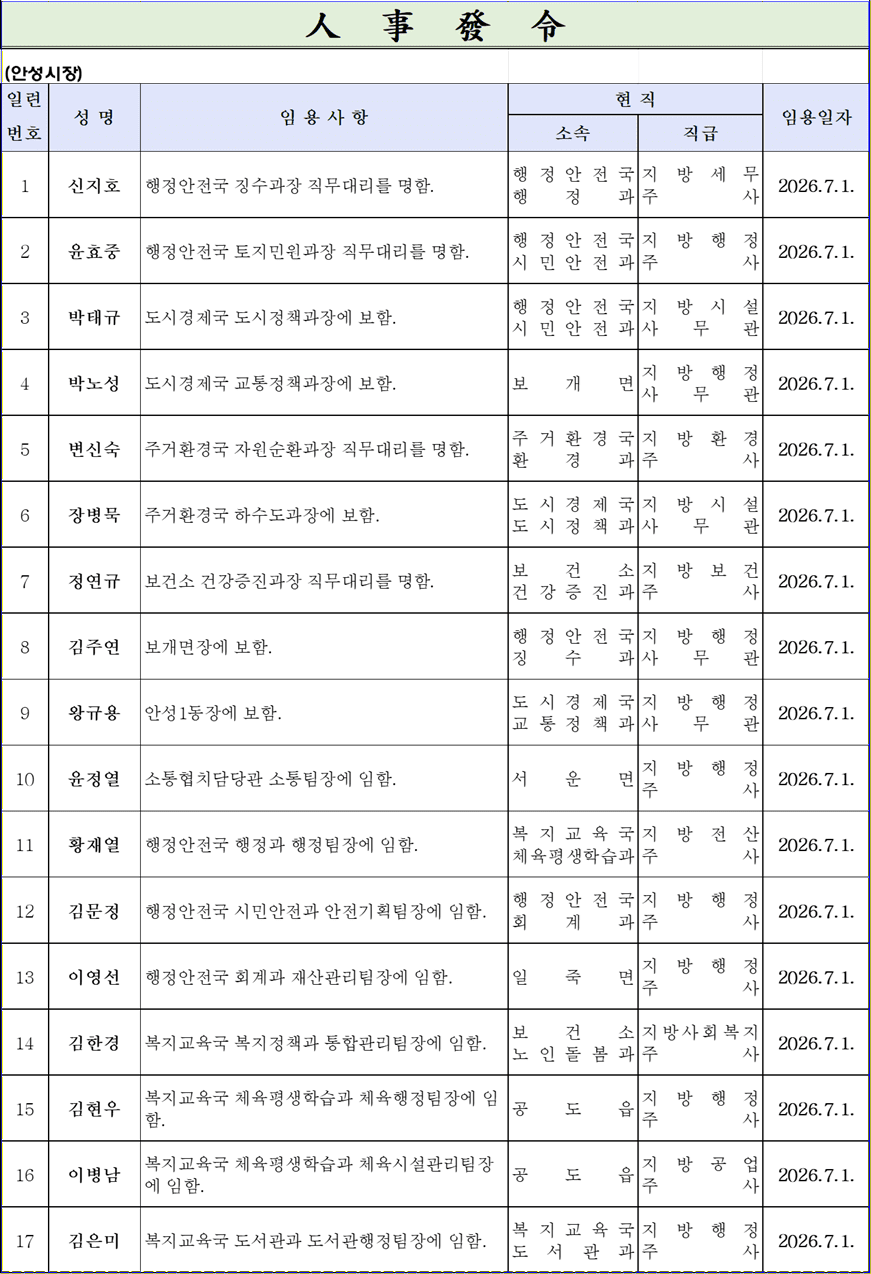 ▲안성시 2026년 하반기 정기인사_6급팀장이상_1